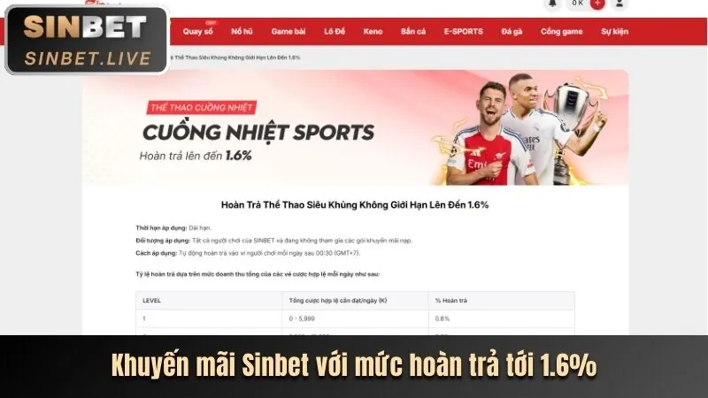 Cá cược thể thao trên RC88 App